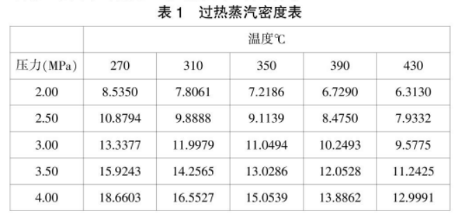 1687144136332415.png 上傳1.png